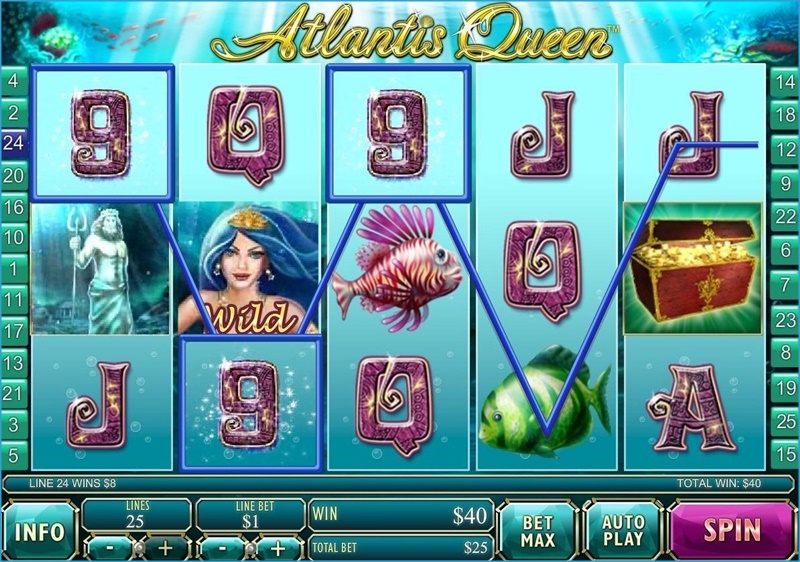 i8 (iBET) Slot Games Introduction – 25 Paylines Slot-25 paylines game iBET Slot Games Introduction – 25 Paylines Slot-25 paylines game