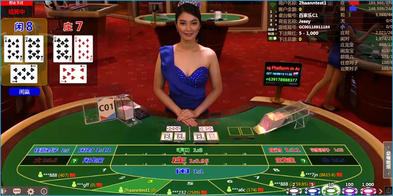 Malaysia’s Online Entertainment Hub – Baccarat Play Method
